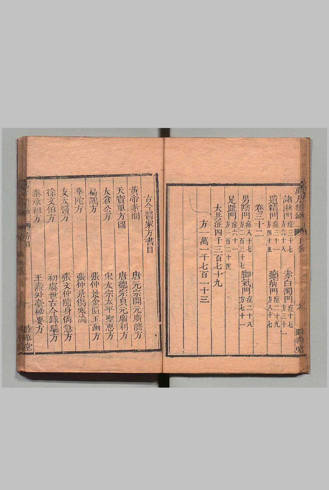 图片[7]中华古籍网-专注古书收集本草纲目万方类编 32卷 欠24.27卷 曹绳彦,清嘉庆5年中华古籍网-专注古书收集中华古籍网