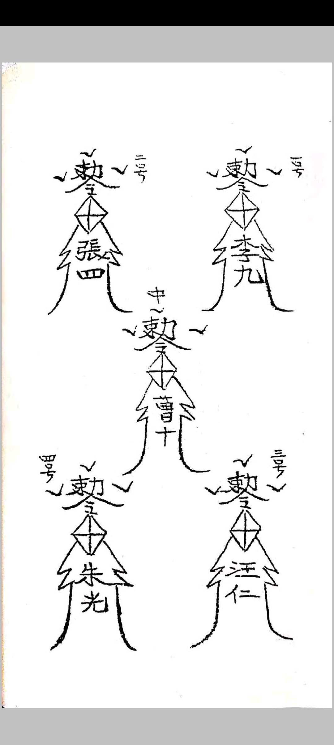 图片[14]中华古籍网-专注古书收集茅山阴法中华古籍网-专注古书收集中华古籍网