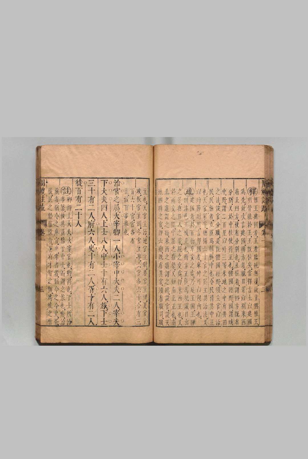 图片[6]中华古籍网-专注古书收集周礼合解  18卷 张采 明刊本中华古籍网-专注古书收集中华古籍网