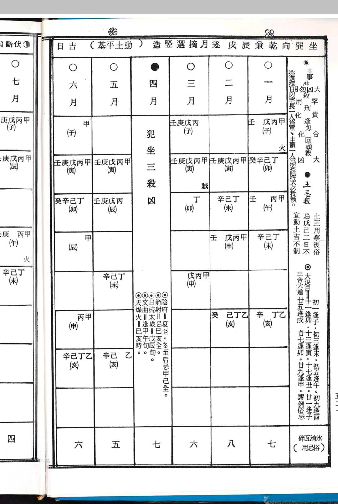 图片[14]中华古籍网-专注古书收集精撰剋择通鉴中华古籍网-专注古书收集中华古籍网