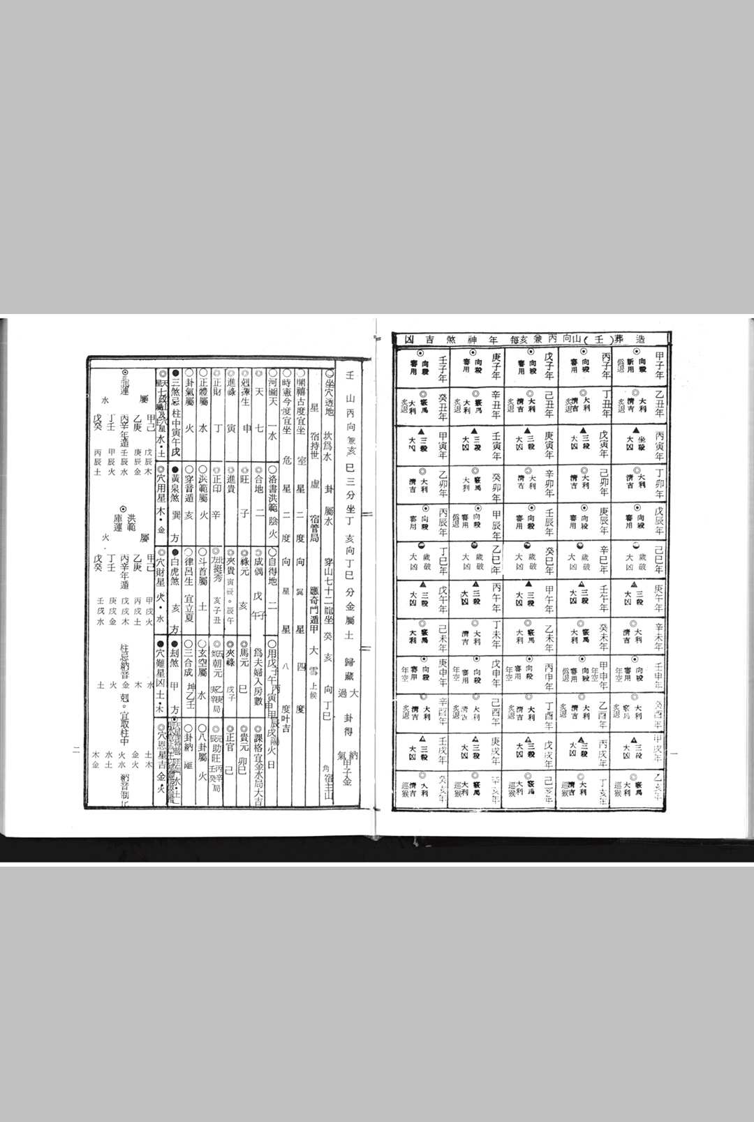 图片[21]中华古籍网-专注古书收集精撰剋择通鉴中华古籍网-专注古书收集中华古籍网