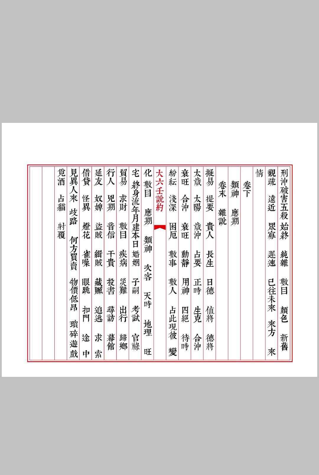 图片[4]中华古籍网-专注古书收集大六壬说约中华古籍网-专注古书收集中华古籍网