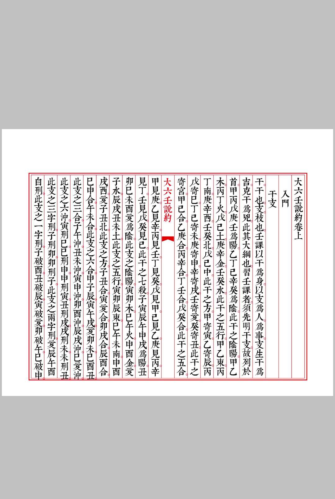 图片[5]中华古籍网-专注古书收集大六壬说约中华古籍网-专注古书收集中华古籍网
