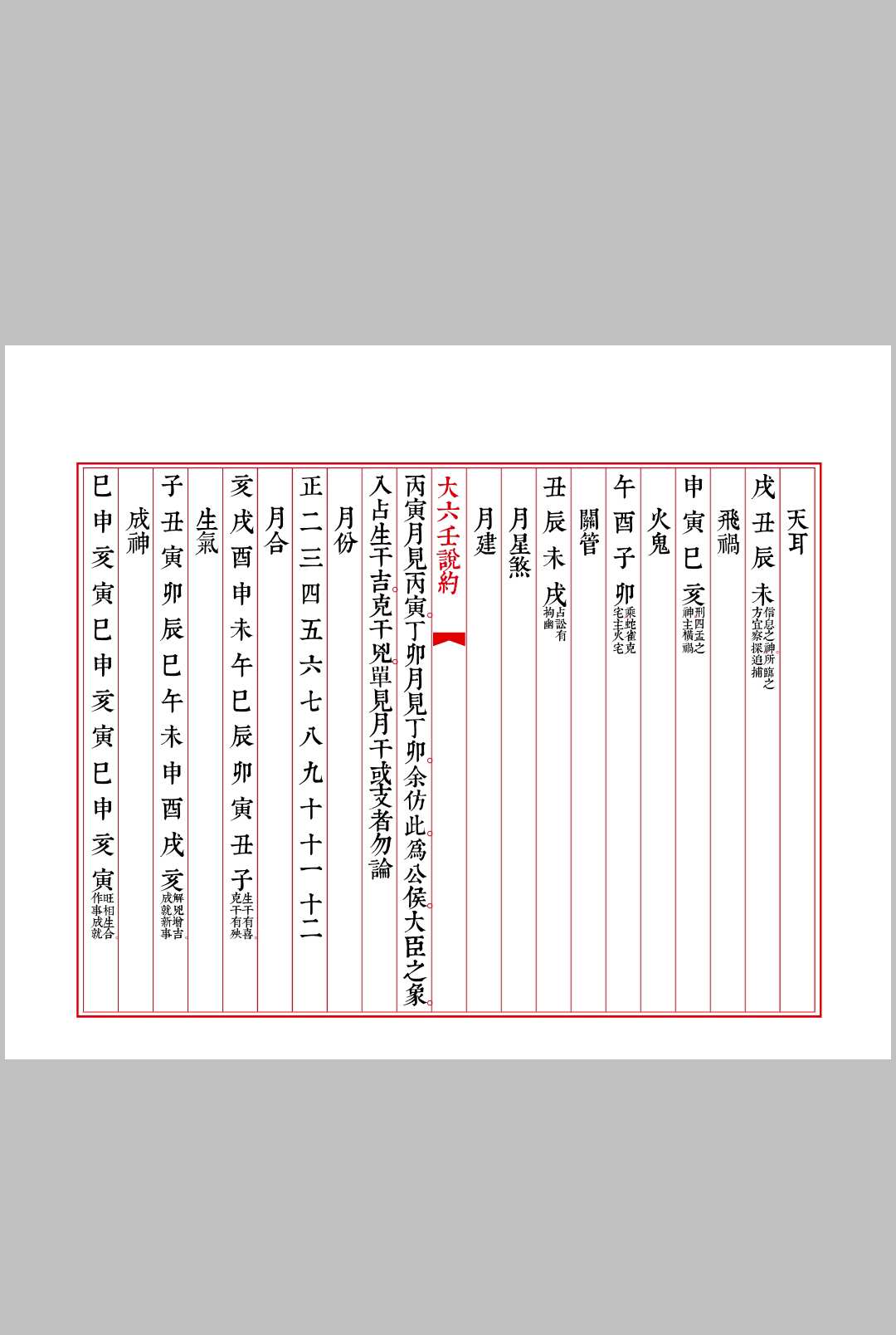图片[3]中华古籍网-专注古书收集大六壬说约中华古籍网-专注古书收集中华古籍网