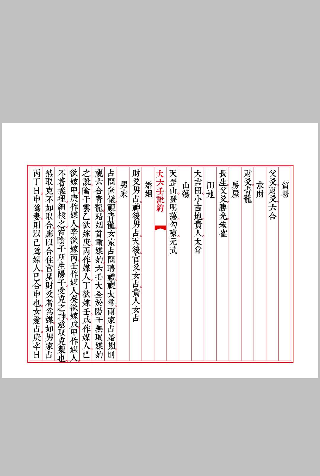 图片[9]中华古籍网-专注古书收集大六壬说约中华古籍网-专注古书收集中华古籍网