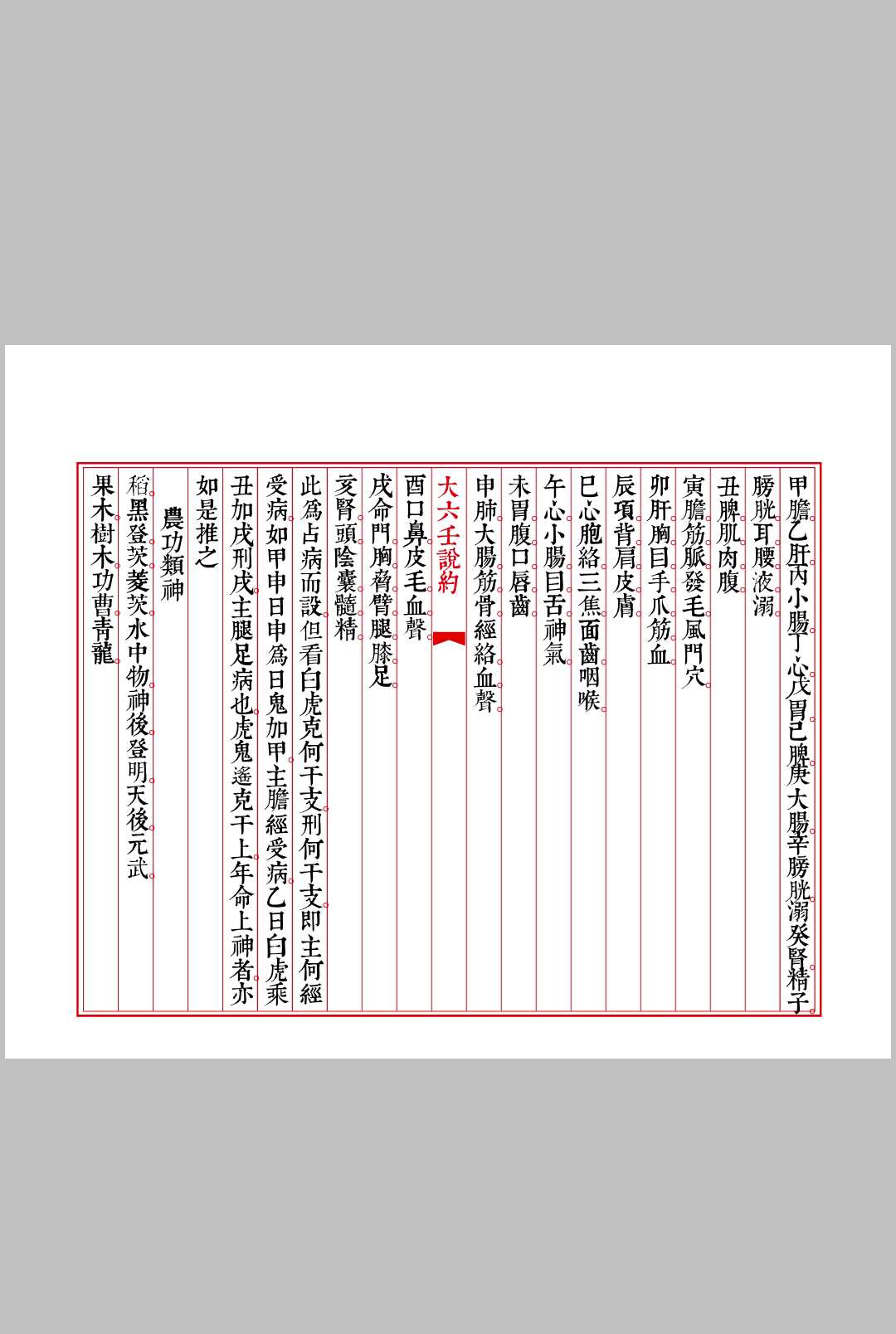 图片[10]中华古籍网-专注古书收集大六壬说约中华古籍网-专注古书收集中华古籍网