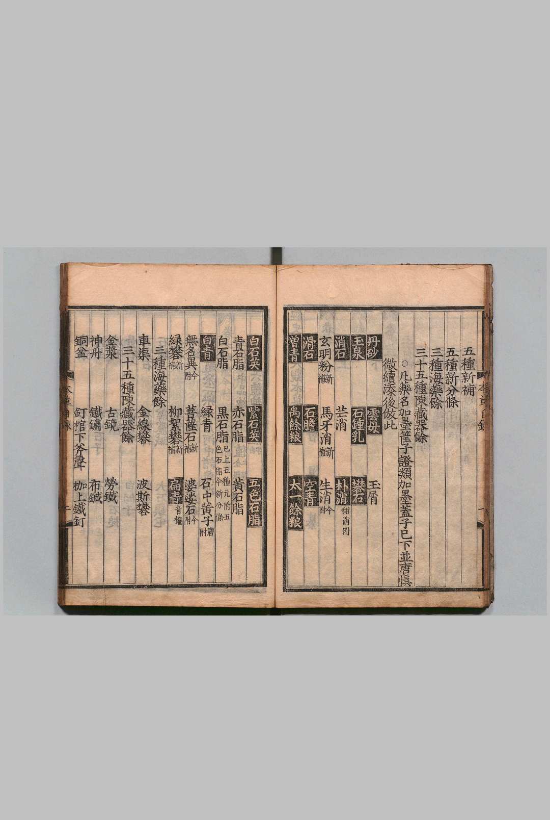 图片[6]中华古籍网-专注古书收集经史证类大观本草 31卷 唐慎微（宋）艾晟（宋）望月三英 刊本 ,安永4年中华古籍网-专注古书收集中华古籍网