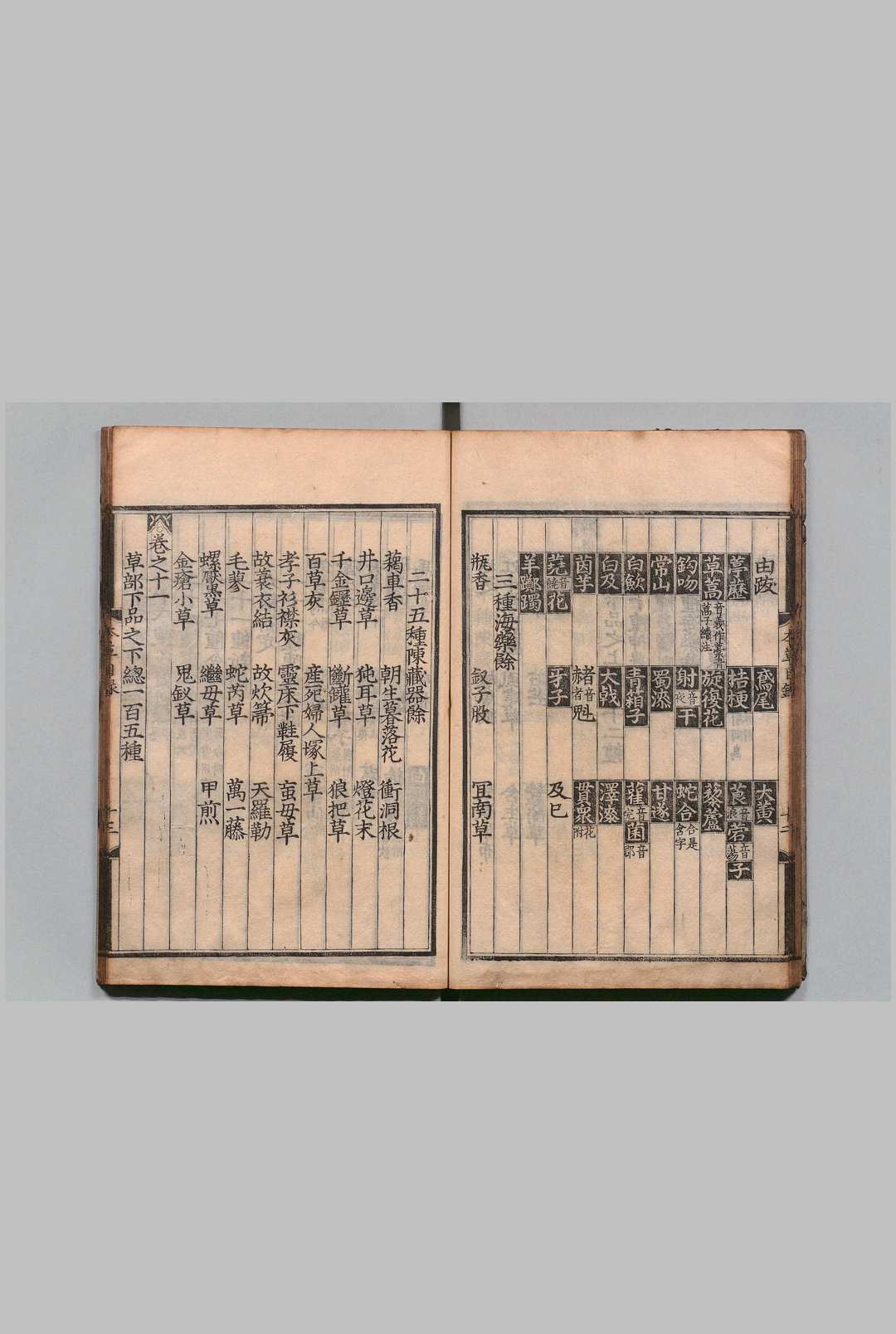 图片[5]中华古籍网-专注古书收集经史证类大观本草 31卷 唐慎微（宋）艾晟（宋）望月三英 刊本 ,安永4年中华古籍网-专注古书收集中华古籍网