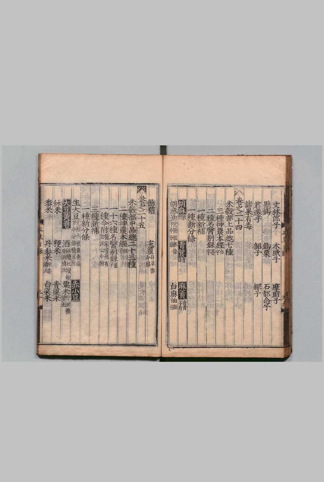 图片[4]中华古籍网-专注古书收集经史证类大观本草 31卷 唐慎微（宋）艾晟（宋）望月三英 刊本 ,安永4年中华古籍网-专注古书收集中华古籍网