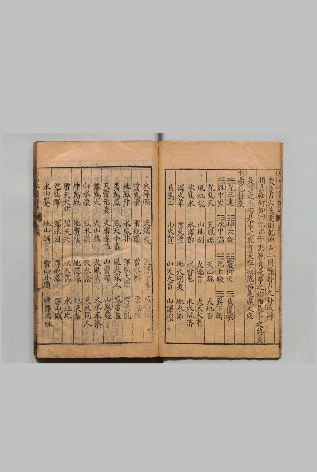图片[6]中华古籍网-专注古书收集周易本义删补便蒙解注 ４卷 图说１卷 郭青螺 明刊本, 杨发吾中华古籍网-专注古书收集中华古籍网