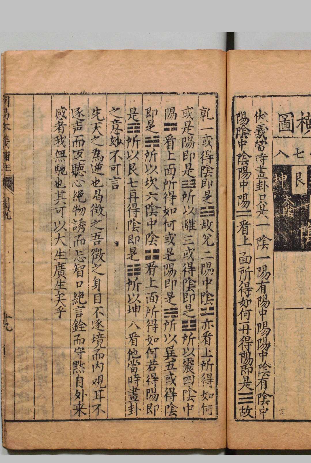图片[9]中华古籍网-专注古书收集周易本义删补便蒙解注 ４卷 图说１卷 郭青螺 明刊本, 杨发吾中华古籍网-专注古书收集中华古籍网