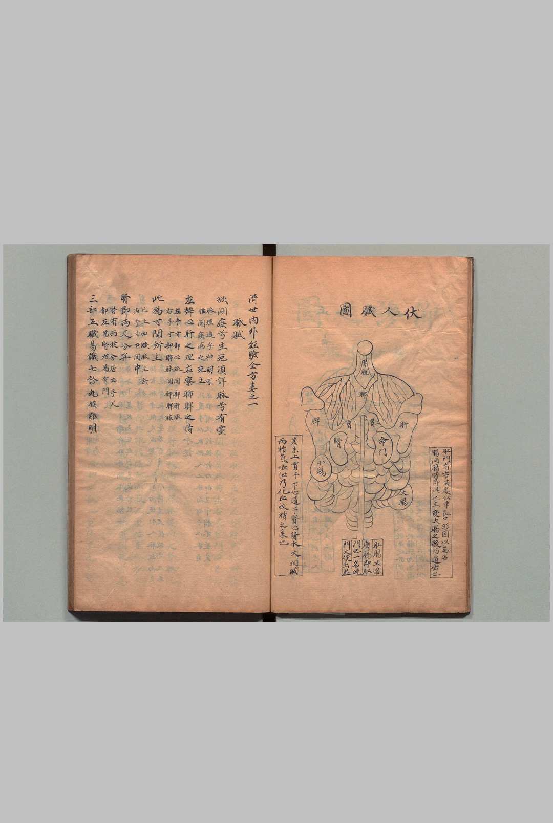 图片[4]中华古籍网-专注古书收集济人宝笈 ２卷 刘晓（清）写本 ,江户中华古籍网-专注古书收集中华古籍网