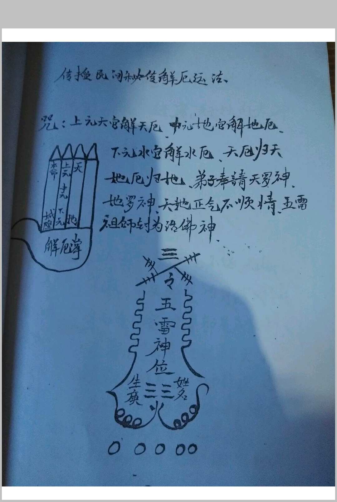 图片[2]中华古籍网-专注古书收集茅山法术中华古籍网-专注古书收集中华古籍网
