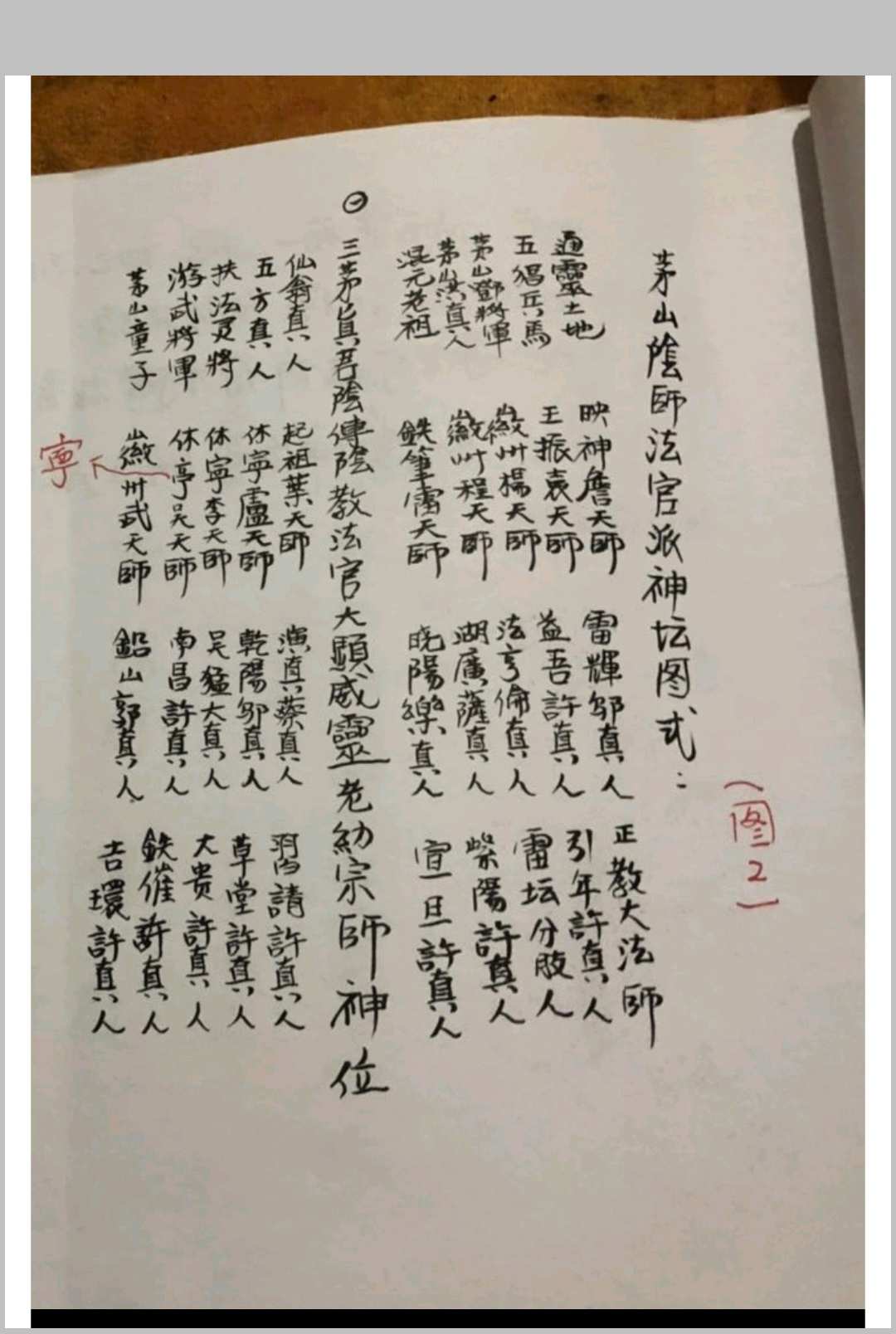 图片[6]中华古籍网-专注古书收集茅山法术中华古籍网-专注古书收集中华古籍网