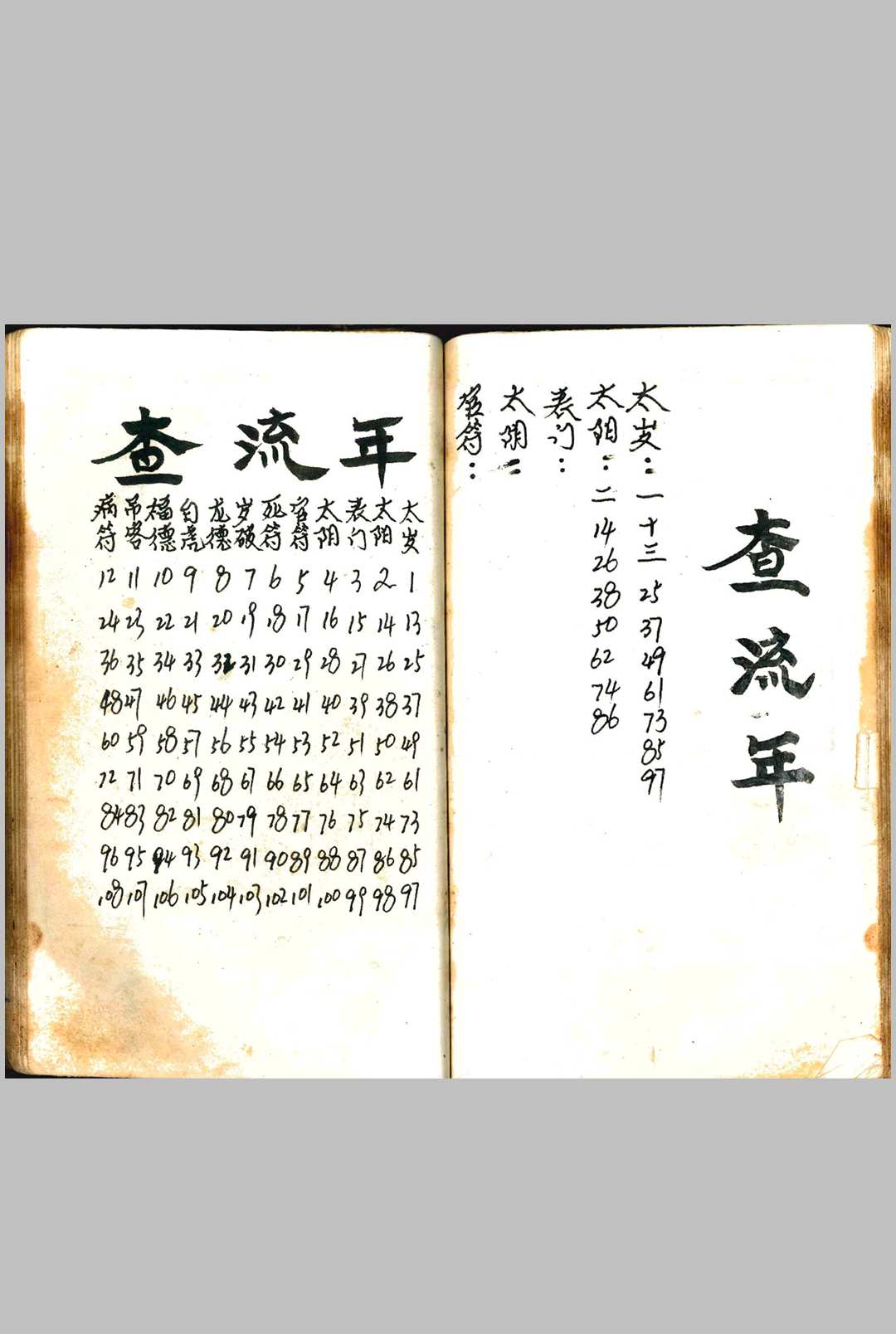 图片[24]中华古籍网-专注古书收集三世演禽命理秘书中华古籍网-专注古书收集中华古籍网