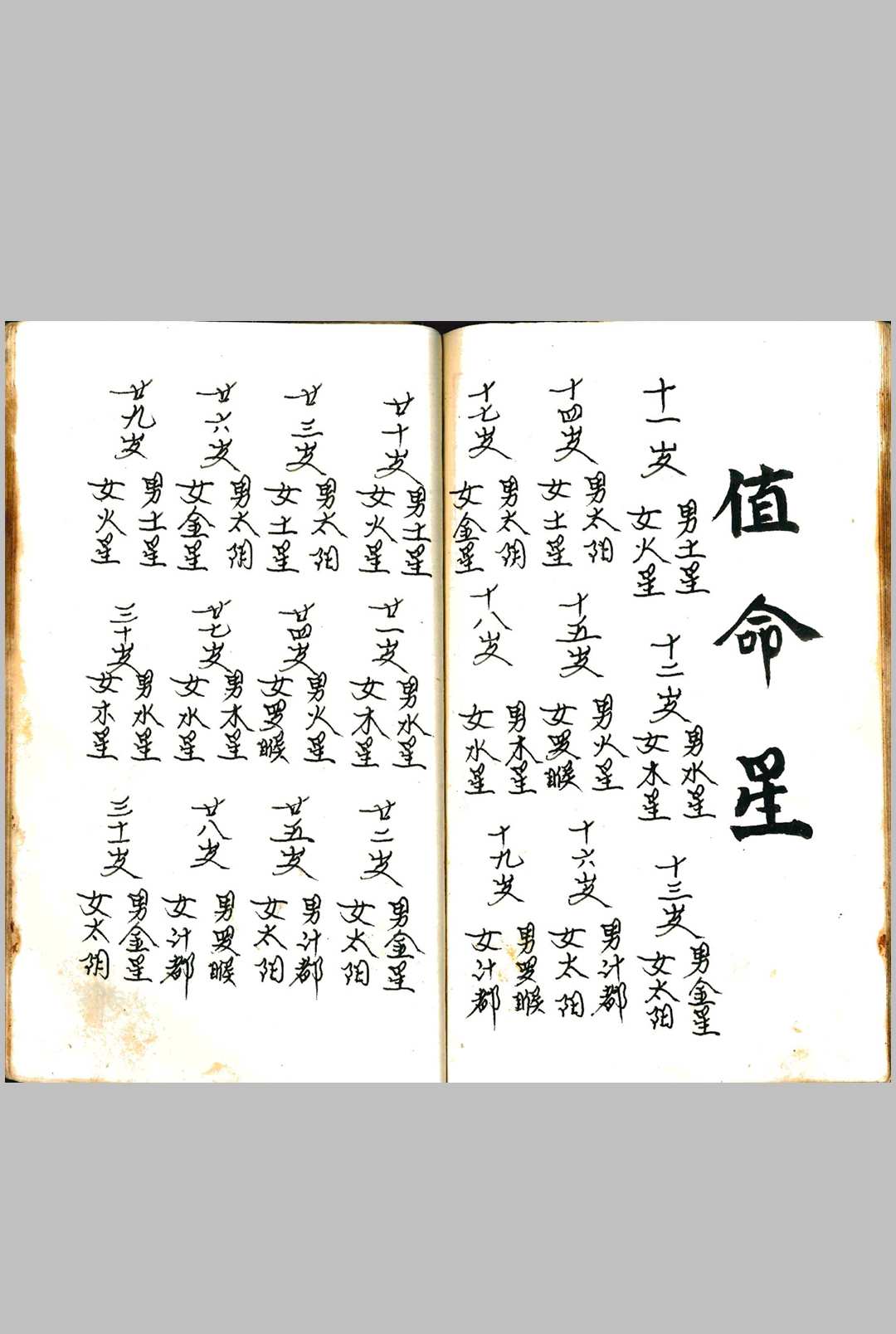 图片[26]中华古籍网-专注古书收集三世演禽命理秘书中华古籍网-专注古书收集中华古籍网