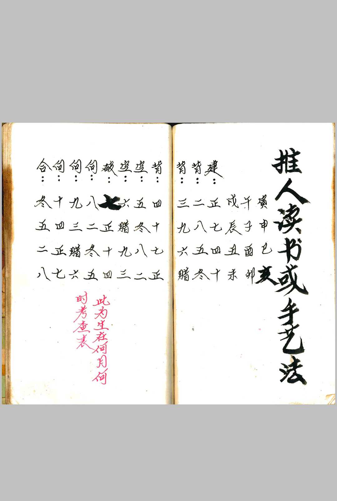 图片[23]中华古籍网-专注古书收集三世演禽命理秘书中华古籍网-专注古书收集中华古籍网