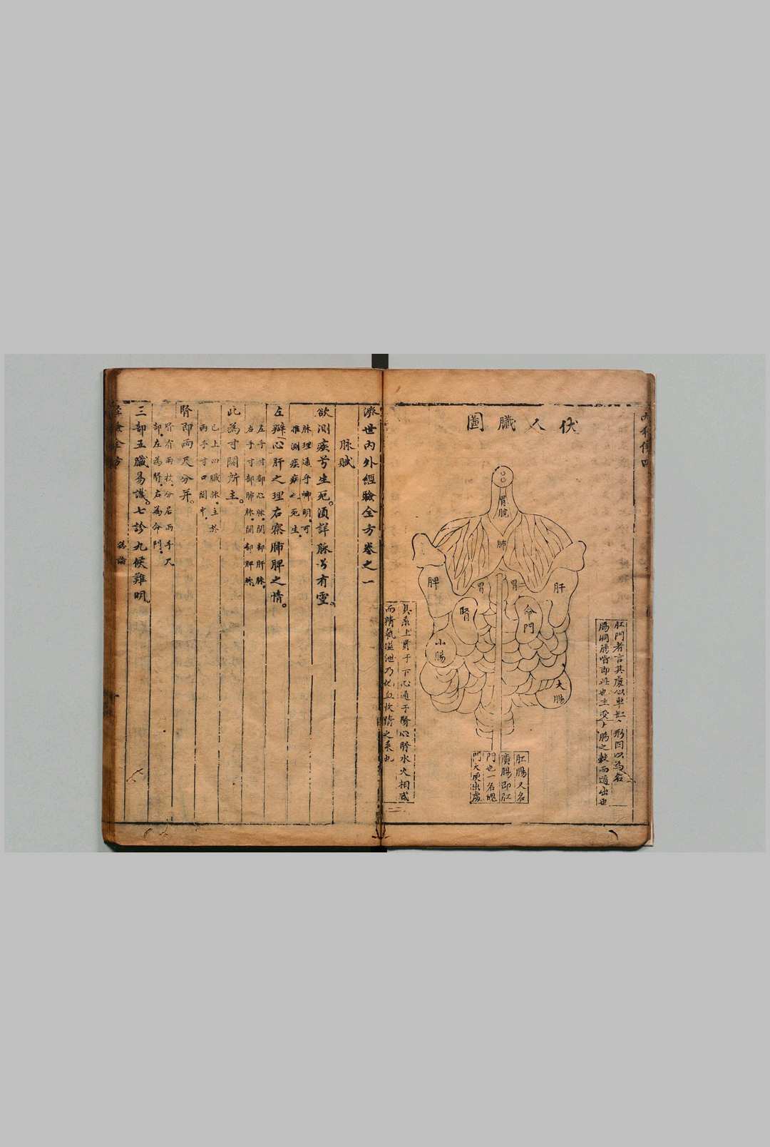 图片[4]中华古籍网-专注古书收集济世经验全方 内科３卷 外科・女科各１卷 刘伦 明刊本中华古籍网-专注古书收集中华古籍网