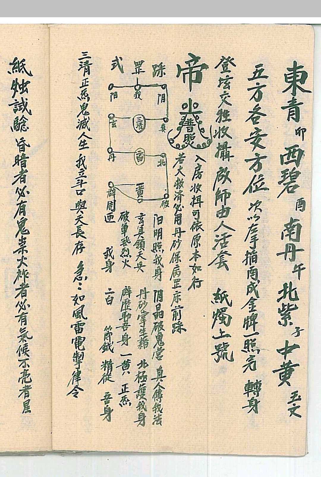 图片[10]中华古籍网-专注古书收集灵宝阴阳秘旨中华古籍网-专注古书收集中华古籍网
