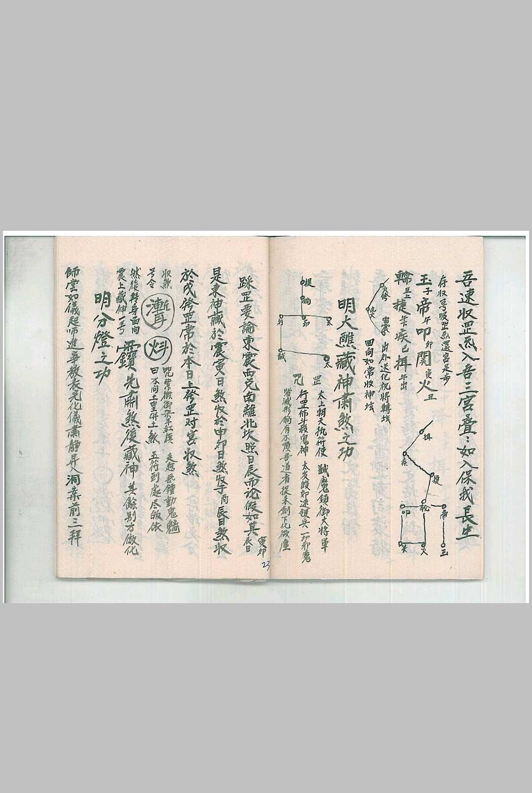 图片[14]中华古籍网-专注古书收集灵宝阴阳秘旨中华古籍网-专注古书收集中华古籍网