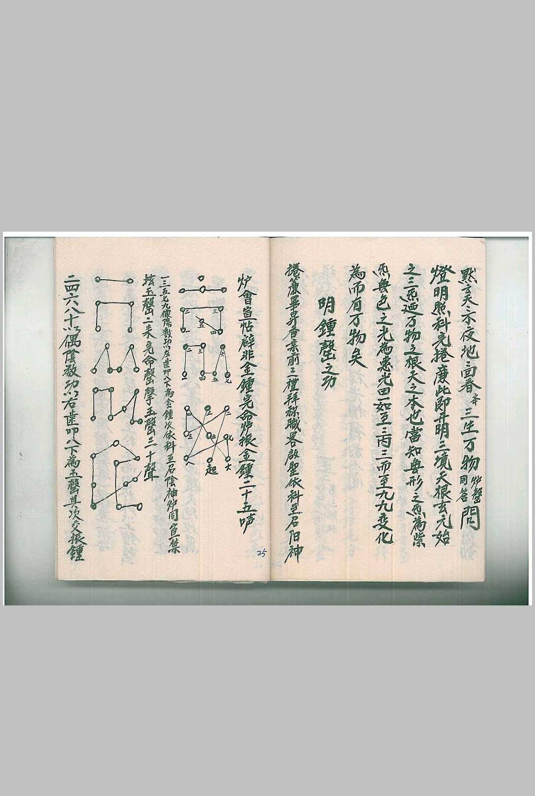 图片[12]中华古籍网-专注古书收集灵宝阴阳秘旨中华古籍网-专注古书收集中华古籍网