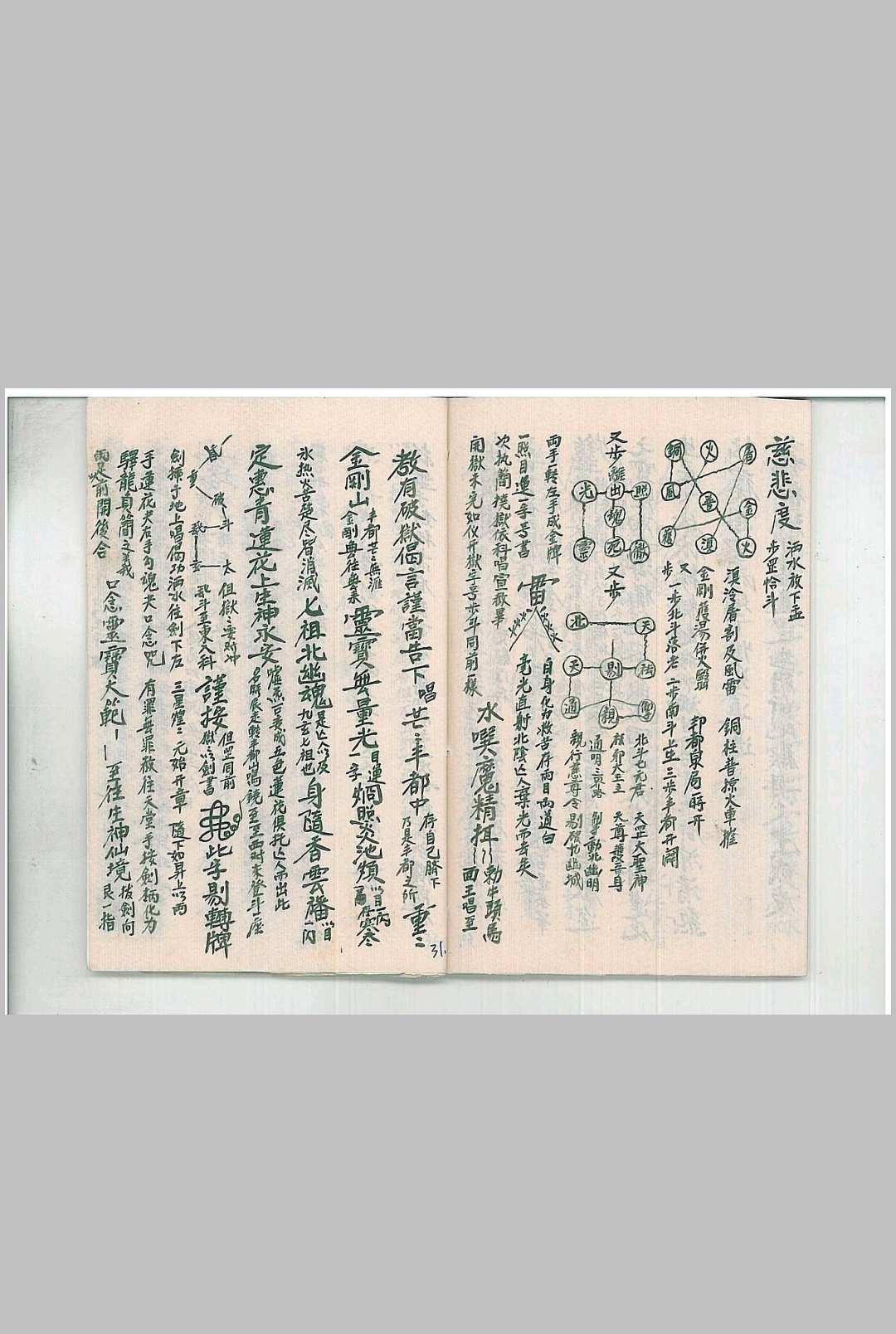 图片[18]中华古籍网-专注古书收集灵宝阴阳秘旨中华古籍网-专注古书收集中华古籍网
