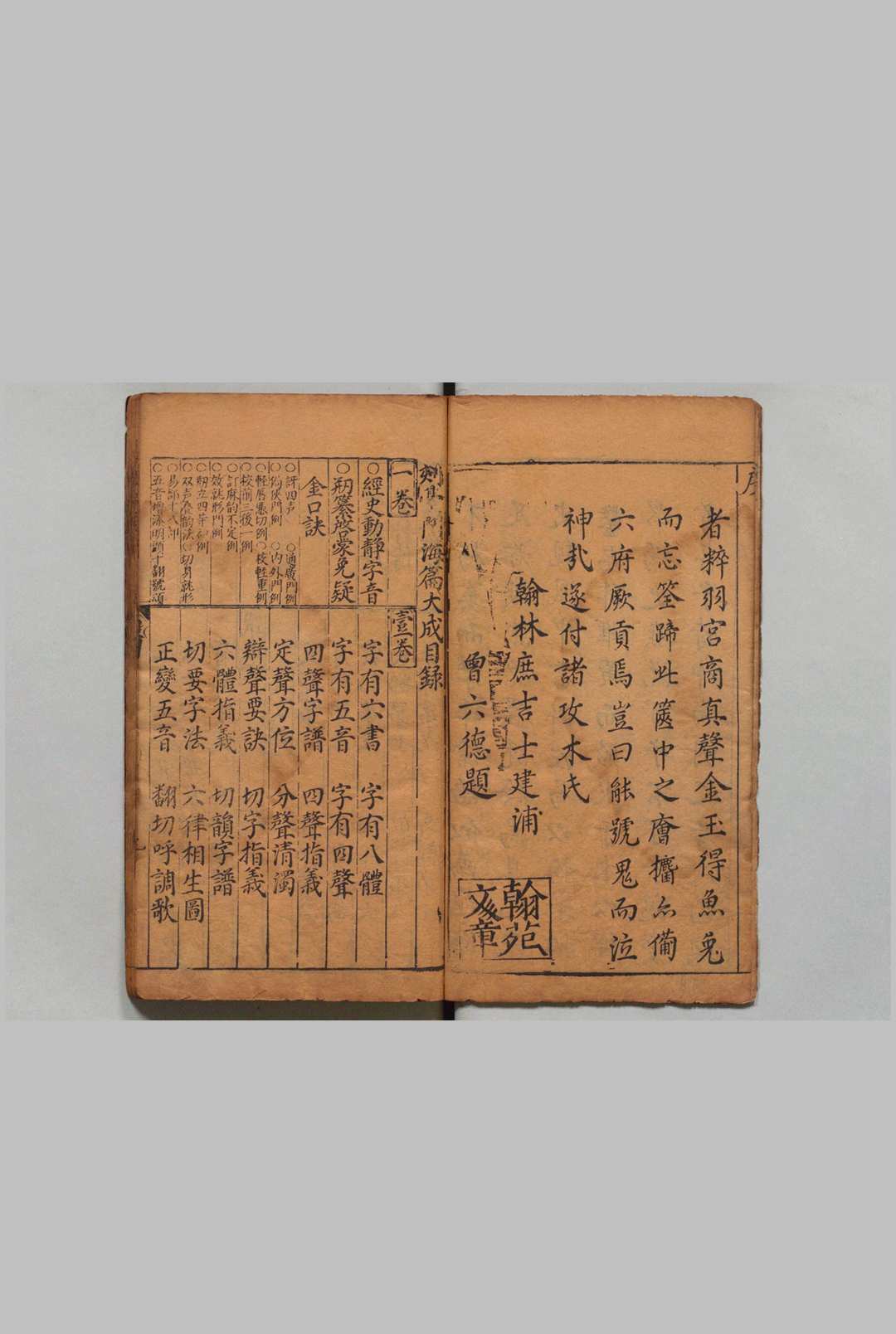 图片[2]中华古籍网-专注古书收集鼎刻台阁考正遵古韵律海篇大成 20卷 曾六德,明万历32年 , 刘氏乔山堂中华古籍网-专注古书收集中华古籍网