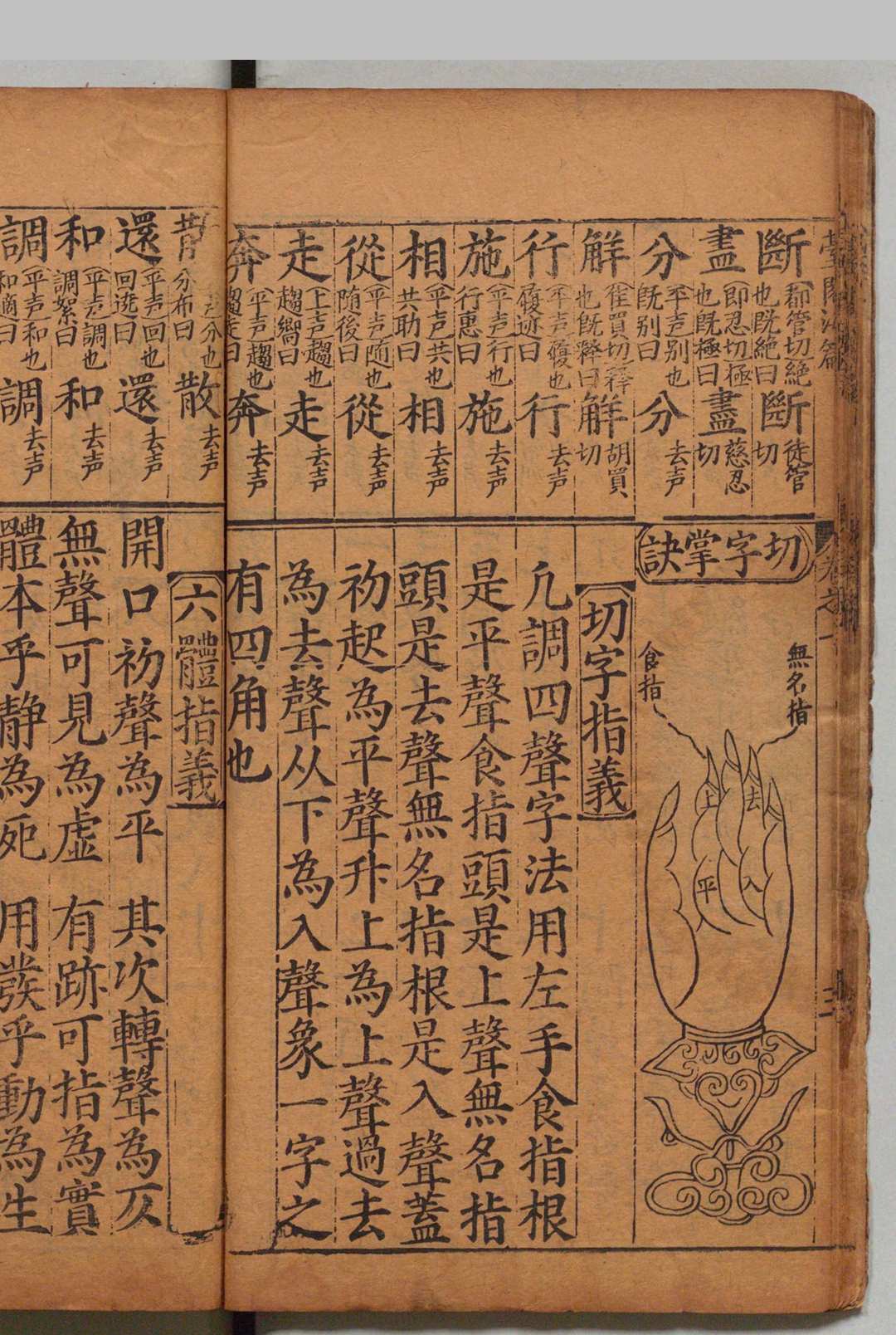 图片[9]中华古籍网-专注古书收集鼎刻台阁考正遵古韵律海篇大成 20卷 曾六德,明万历32年 , 刘氏乔山堂中华古籍网-专注古书收集中华古籍网