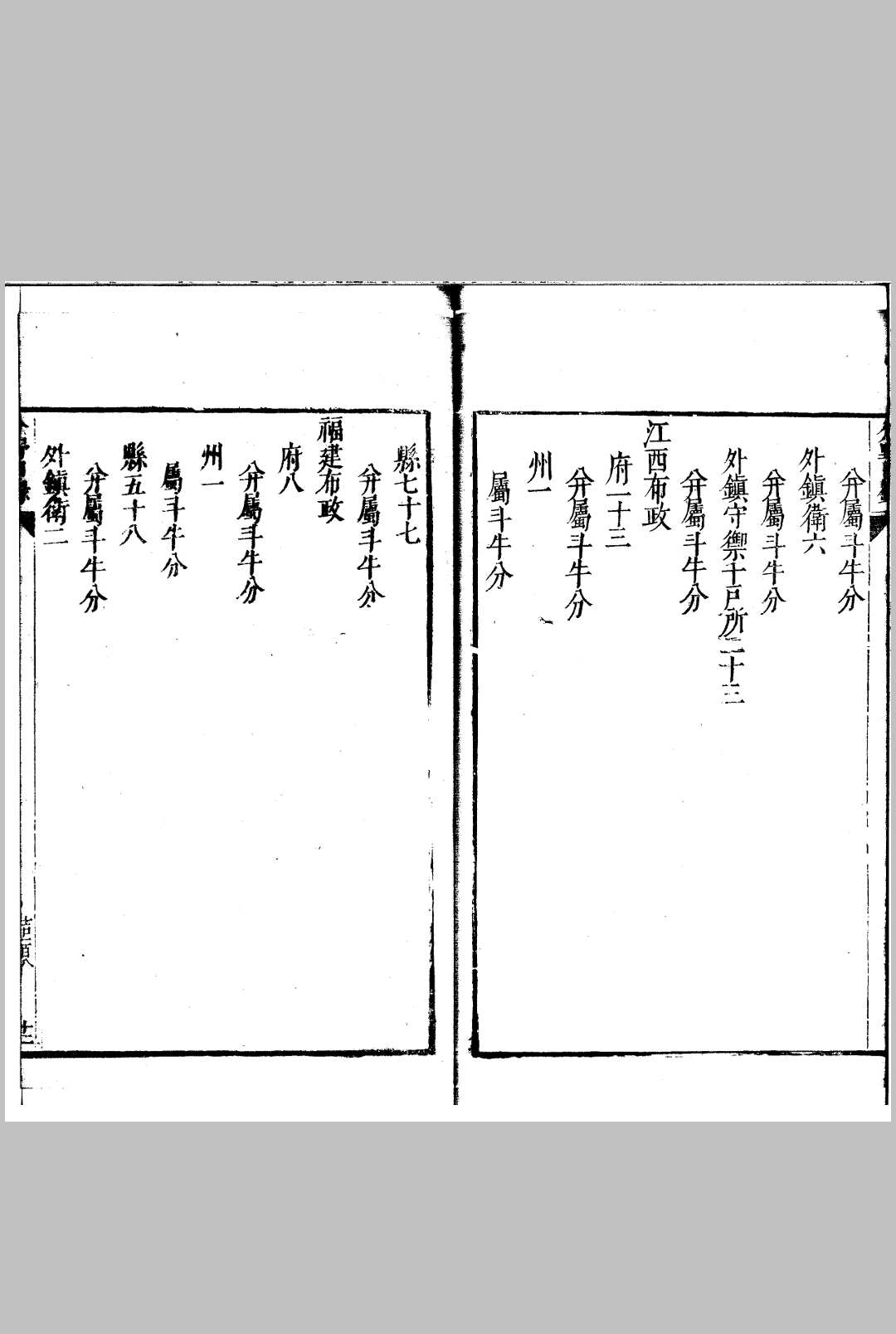 图片[10]中华古籍网-专注古书收集六壬大全 八卷中华古籍网-专注古书收集中华古籍网