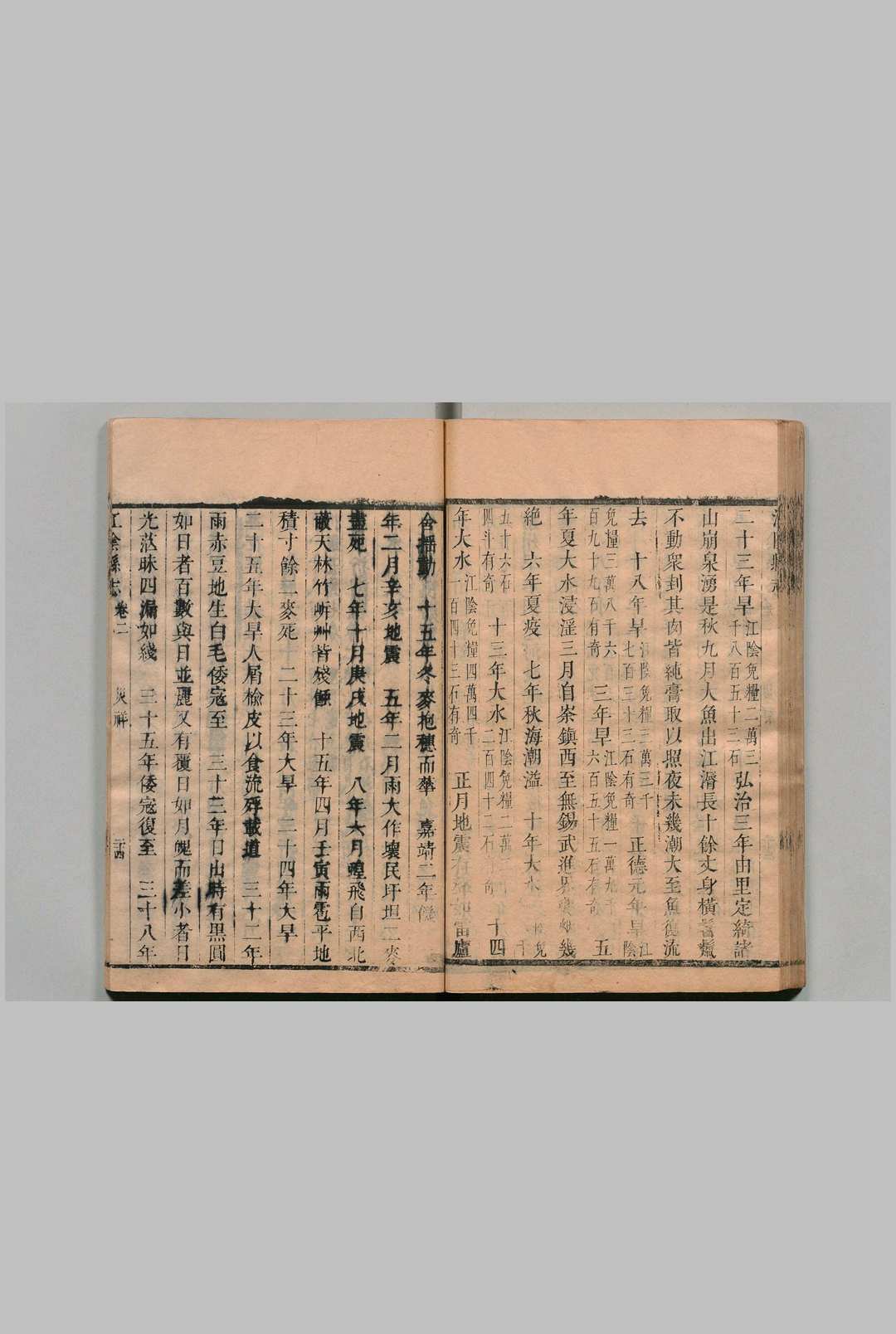 图片[5]中华古籍网-专注古书收集江阴县志 22卷 沈清世 清康熙22年中华古籍网-专注古书收集中华古籍网