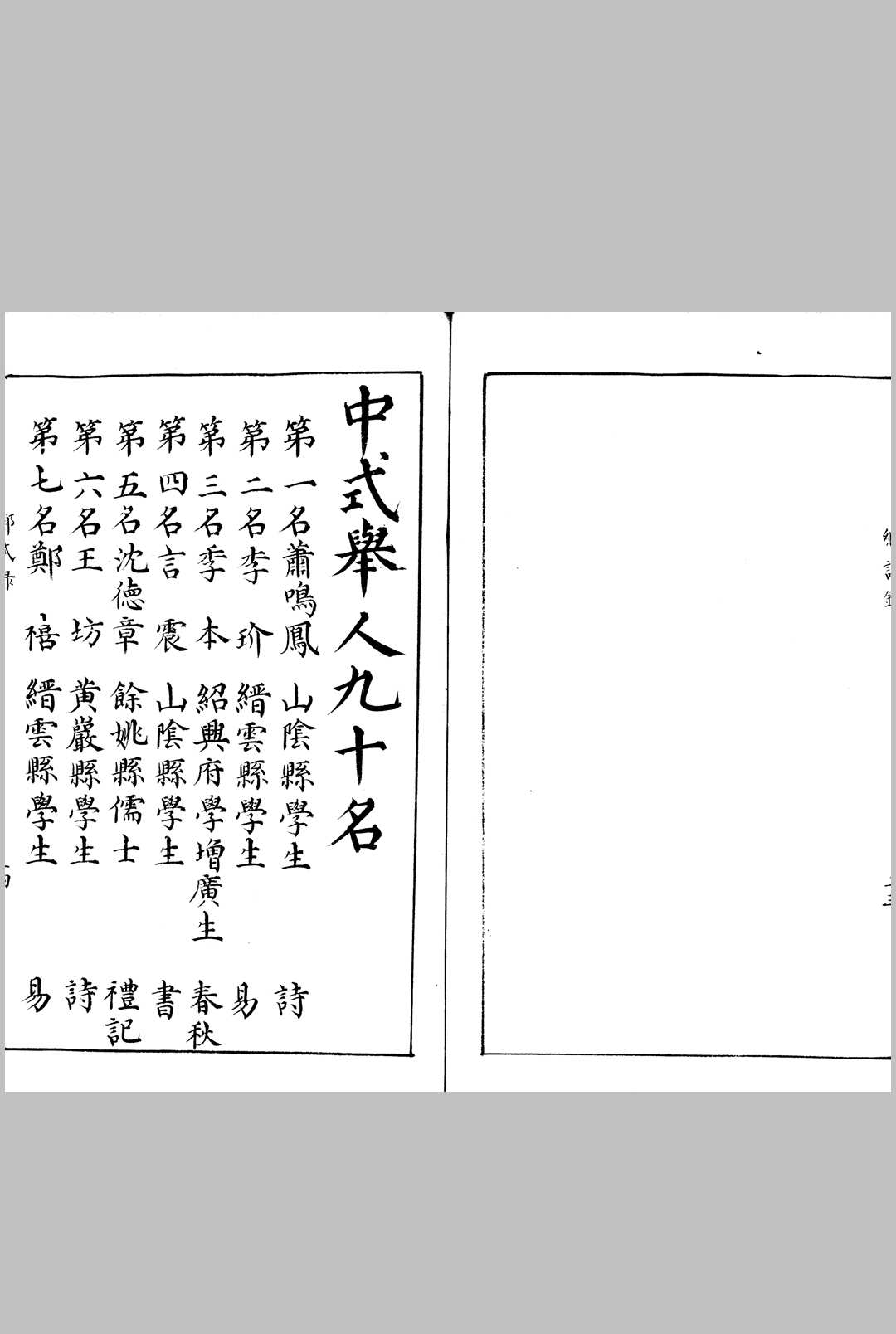 图片[4]中华古籍网-专注古书收集弘治十七年浙江乡试录 不分卷中华古籍网-专注古书收集中华古籍网