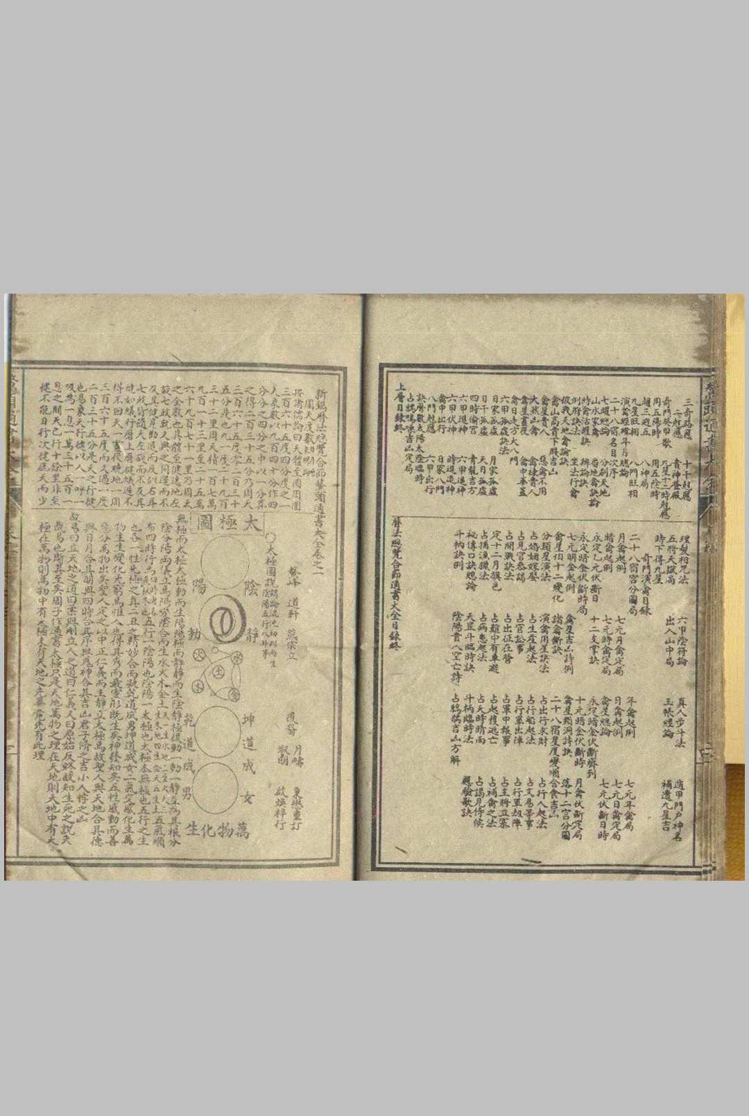 图片[5]中华古籍网-专注古书收集鳌头通书大全 36卷中华古籍网-专注古书收集中华古籍网