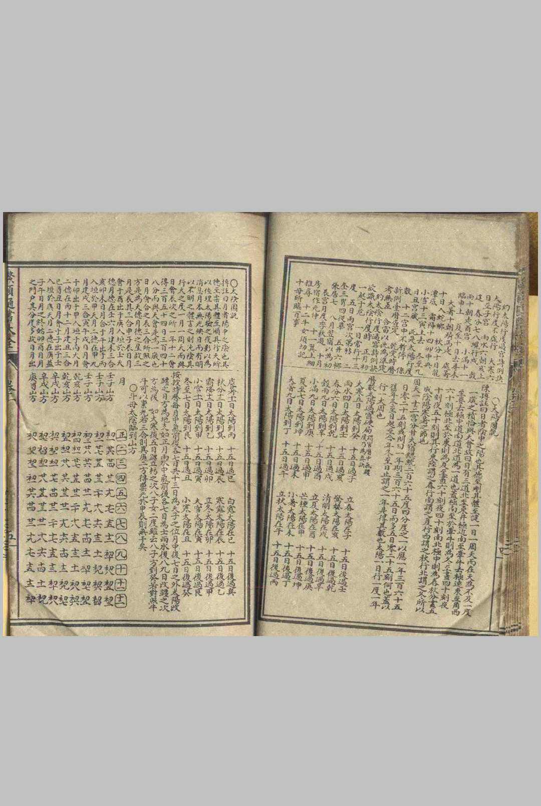 图片[7]中华古籍网-专注古书收集鳌头通书大全 36卷中华古籍网-专注古书收集中华古籍网