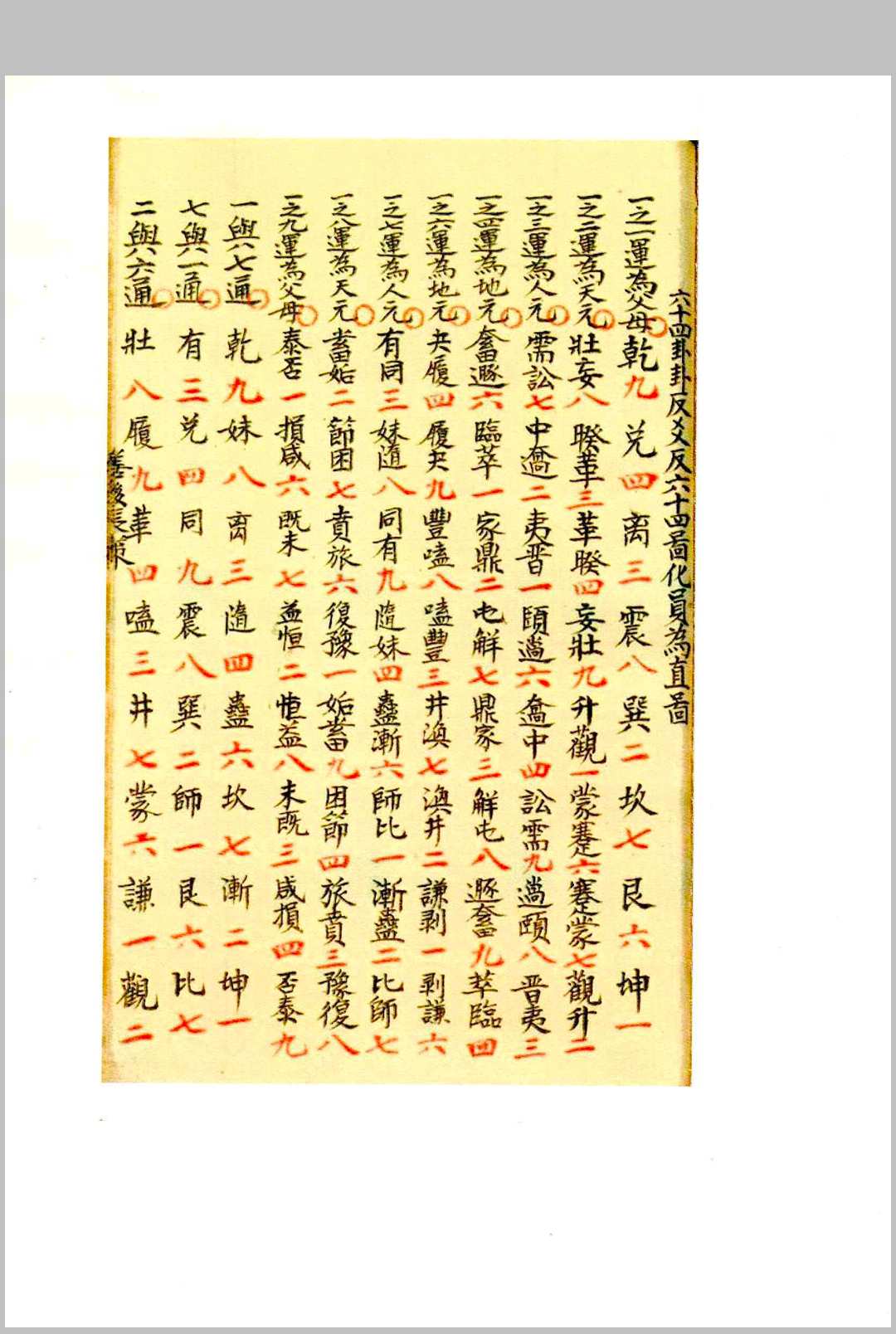 图片[9]中华古籍网-专注古书收集泄天机三十六法真传秘诀中华古籍网-专注古书收集中华古籍网