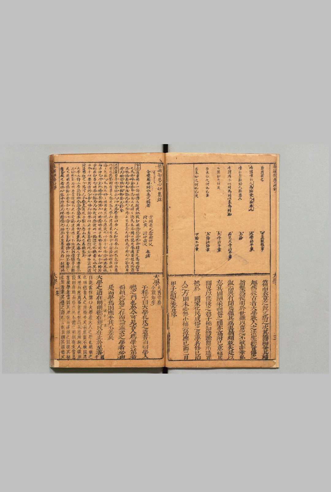 图片[3]中华古籍网-专注古书收集参补邹鲁心印集注 大学１卷 中庸２卷 论语10卷 孟子７卷（论语卷６－10欠）张明弼 夏允彝 明刊本中华古籍网-专注古书收集中华古籍网