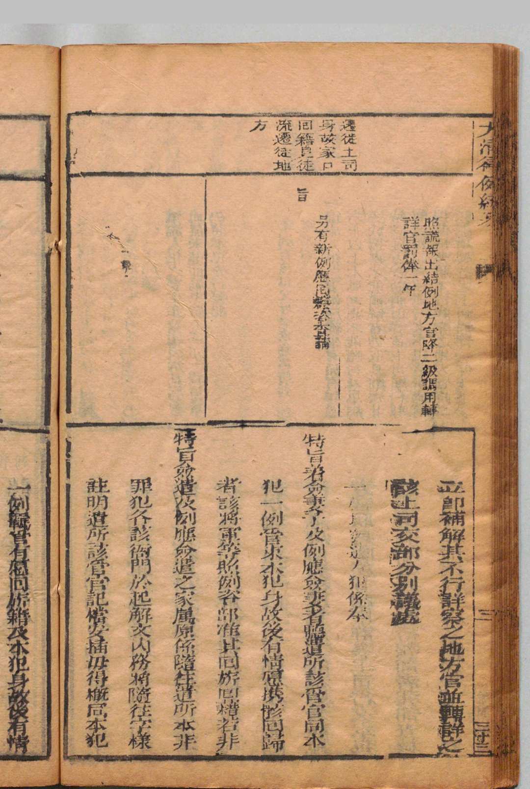 图片[6]中华古籍网-专注古书收集大清律例统纂 40卷 末１卷 督捕则例附纂２卷 姚观,清道光6年中华古籍网-专注古书收集中华古籍网