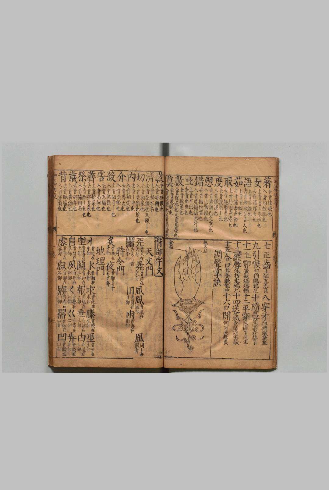 图片[5]中华古籍网-专注古书收集翰林重考字义韵律大板海篇 17卷 陈五昌 明刊本中华古籍网-专注古书收集中华古籍网