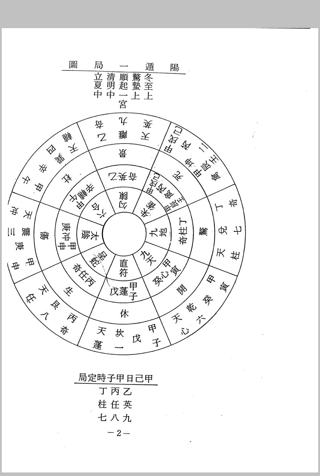 图片[5]中华古籍网-专注古书收集先后天奇门遁甲秘笈中华古籍网-专注古书收集中华古籍网
