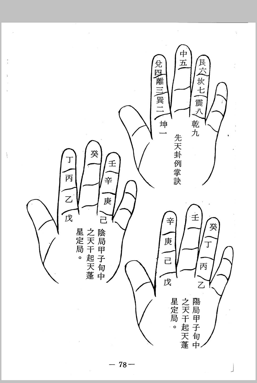 图片[6]中华古籍网-专注古书收集先后天奇门遁甲秘笈中华古籍网-专注古书收集中华古籍网
