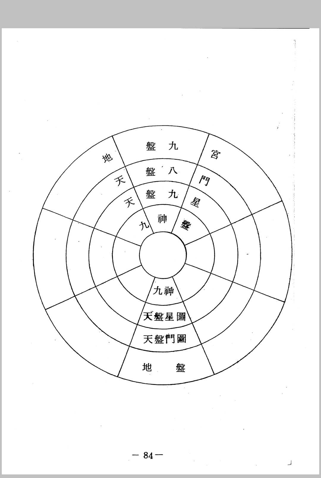 图片[4]中华古籍网-专注古书收集先后天奇门遁甲秘笈中华古籍网-专注古书收集中华古籍网