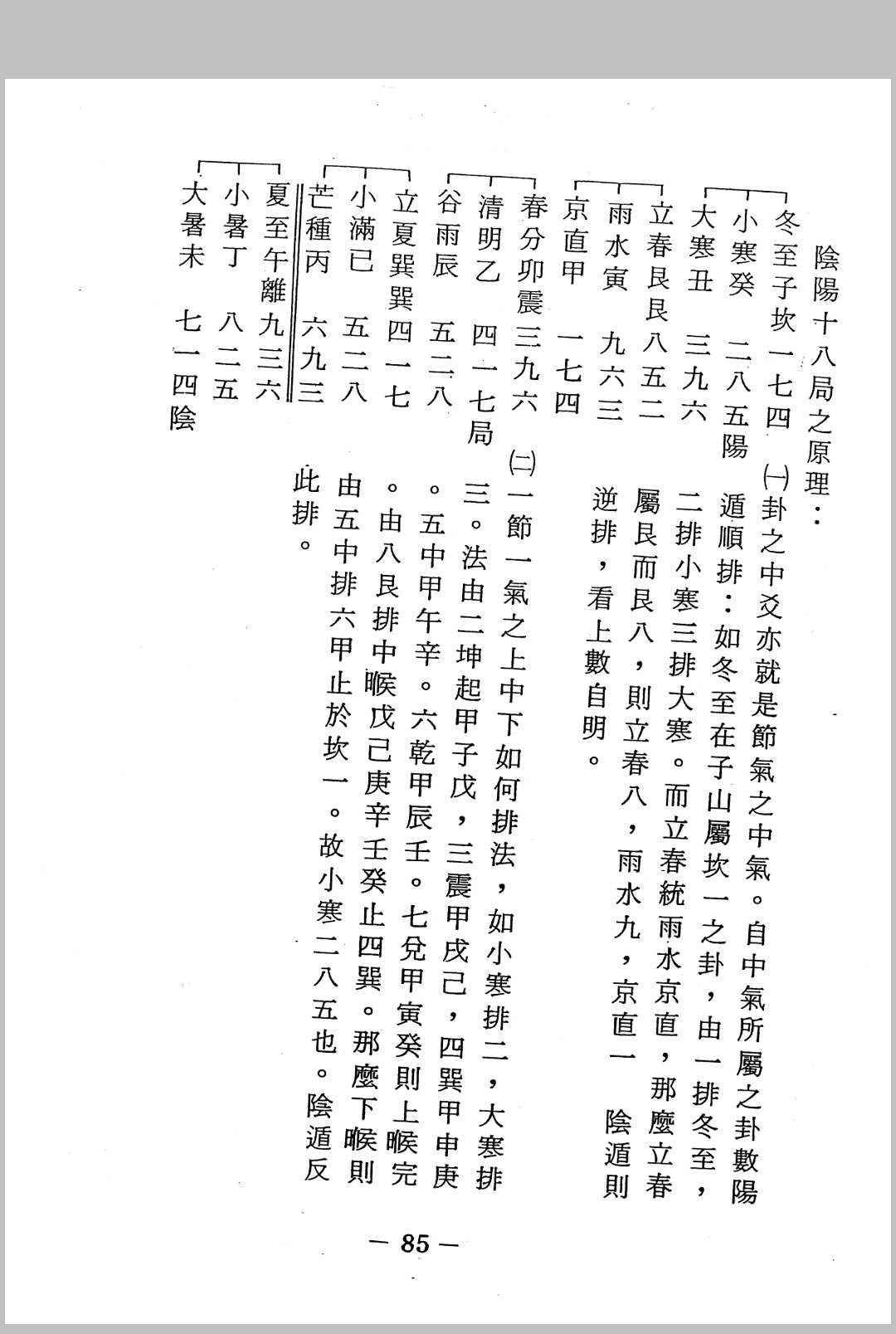 图片[11]中华古籍网-专注古书收集先后天奇门遁甲秘笈中华古籍网-专注古书收集中华古籍网