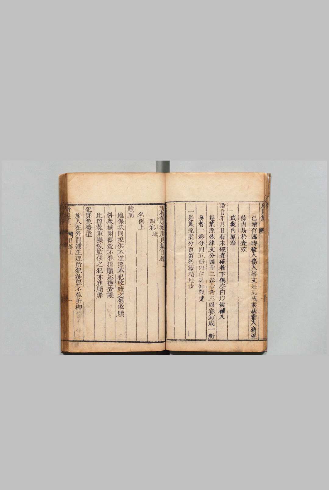 图片[4]中华古籍网-专注古书收集新纂成案所见集 33卷２集19卷３集21卷 马世璘,清乾隆58年 , 再思堂中华古籍网-专注古书收集中华古籍网