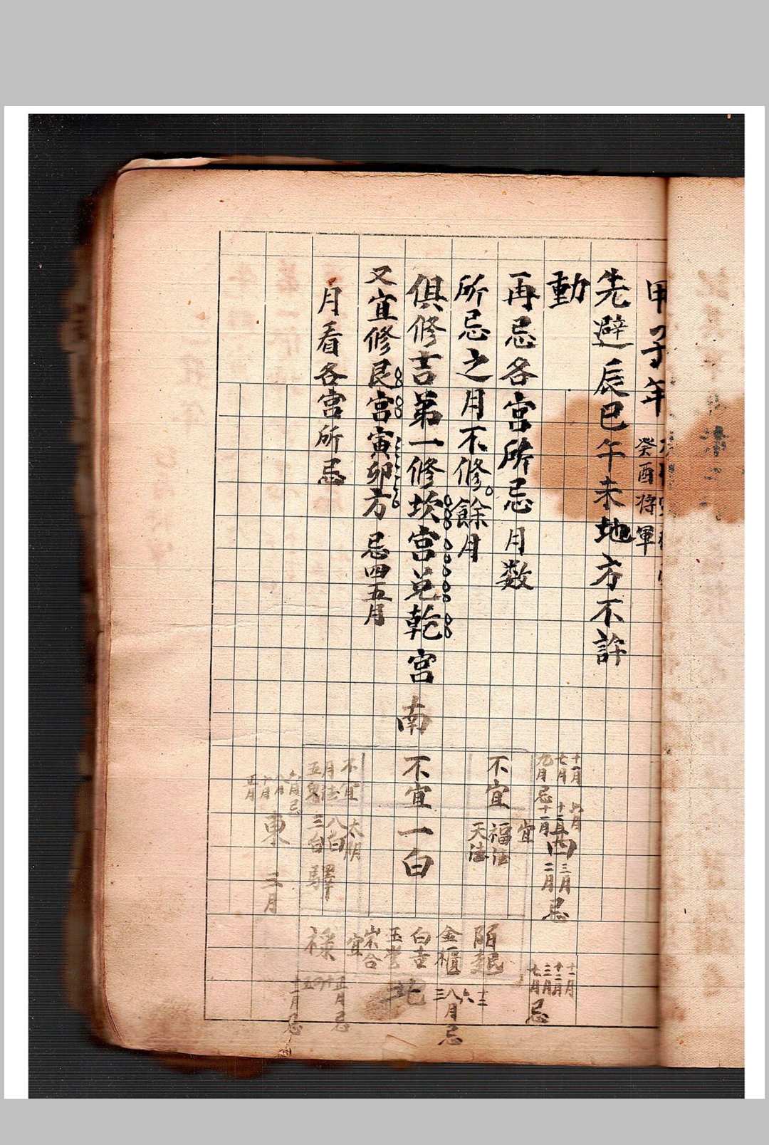 图片[5]中华古籍网-专注古书收集趋避分金通书中华古籍网-专注古书收集中华古籍网