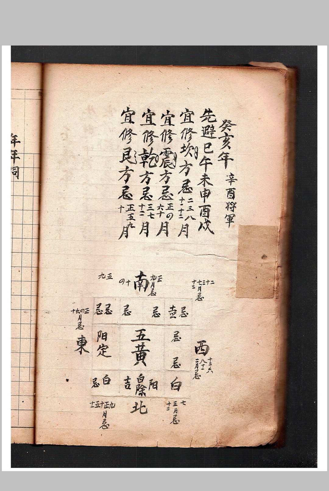 图片[4]中华古籍网-专注古书收集趋避分金通书中华古籍网-专注古书收集中华古籍网