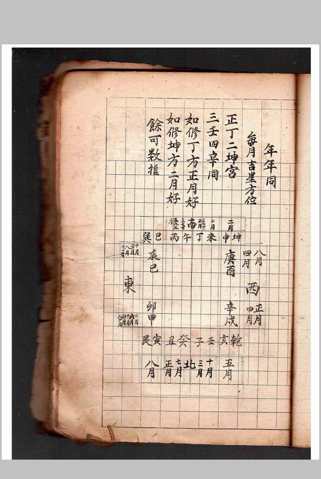 图片[11]中华古籍网-专注古书收集趋避分金通书中华古籍网-专注古书收集中华古籍网