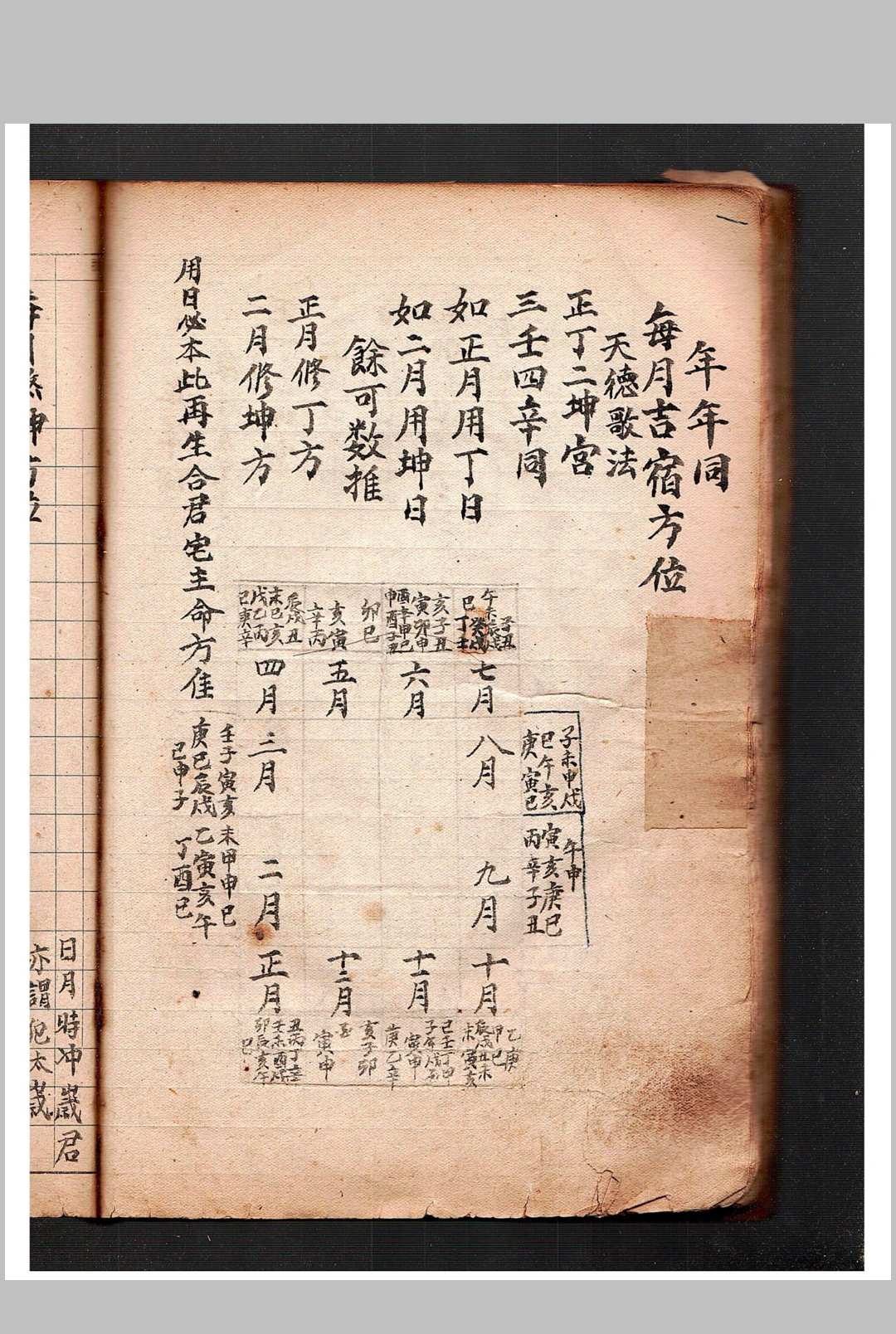 图片[10]中华古籍网-专注古书收集趋避分金通书中华古籍网-专注古书收集中华古籍网