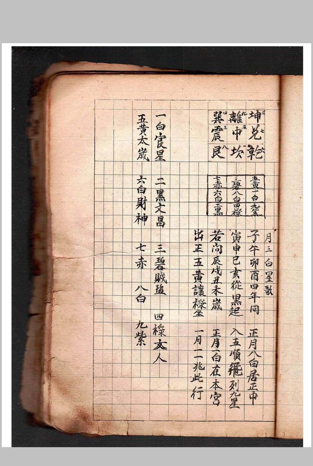 图片[15]中华古籍网-专注古书收集趋避分金通书中华古籍网-专注古书收集中华古籍网
