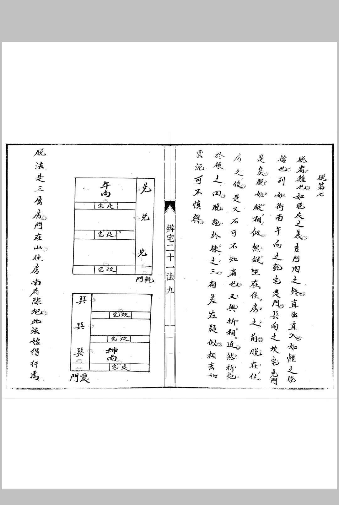 图片[8]中华古籍网-专注古书收集辩宅二十一法中华古籍网-专注古书收集中华古籍网