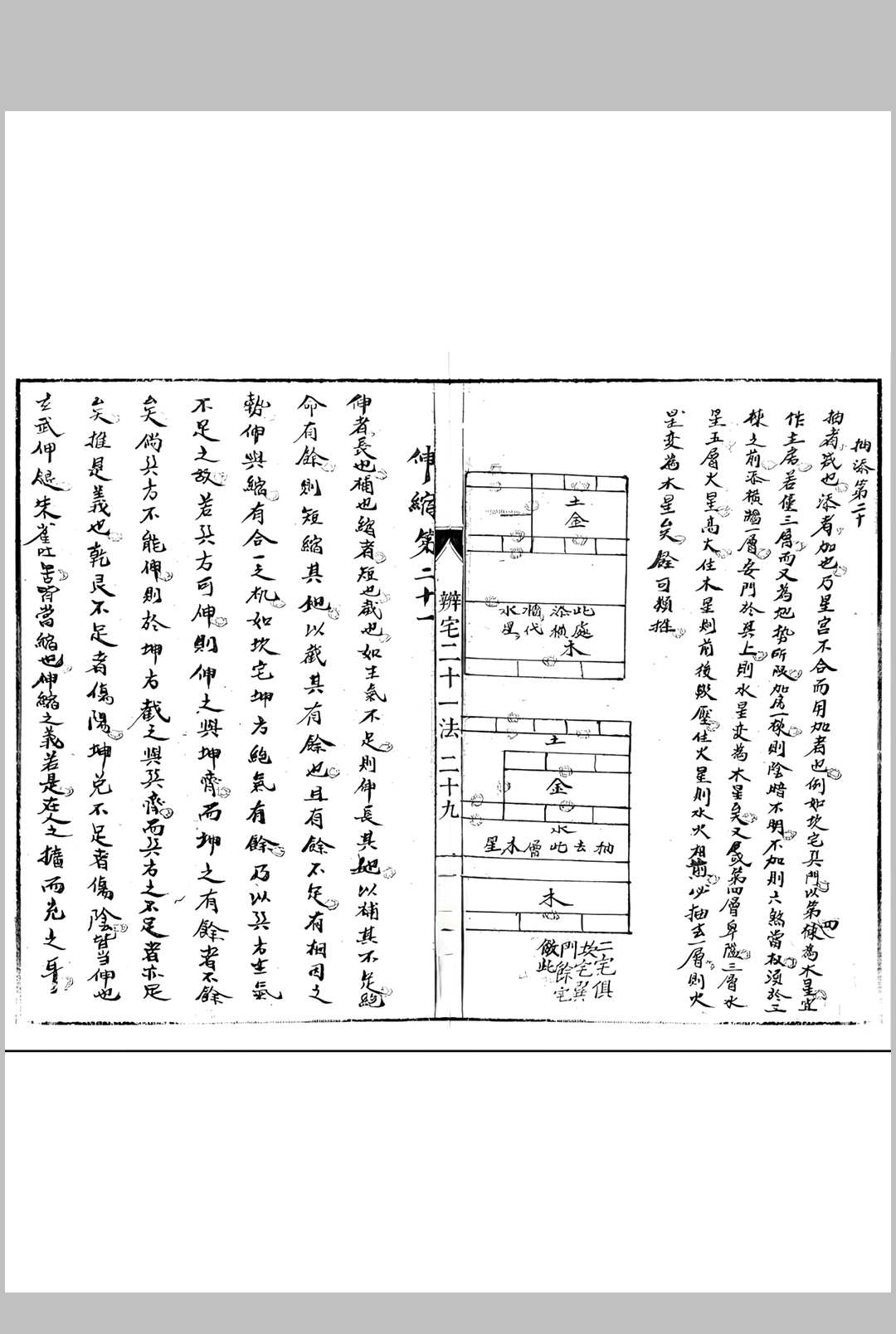 图片[12]中华古籍网-专注古书收集辩宅二十一法中华古籍网-专注古书收集中华古籍网