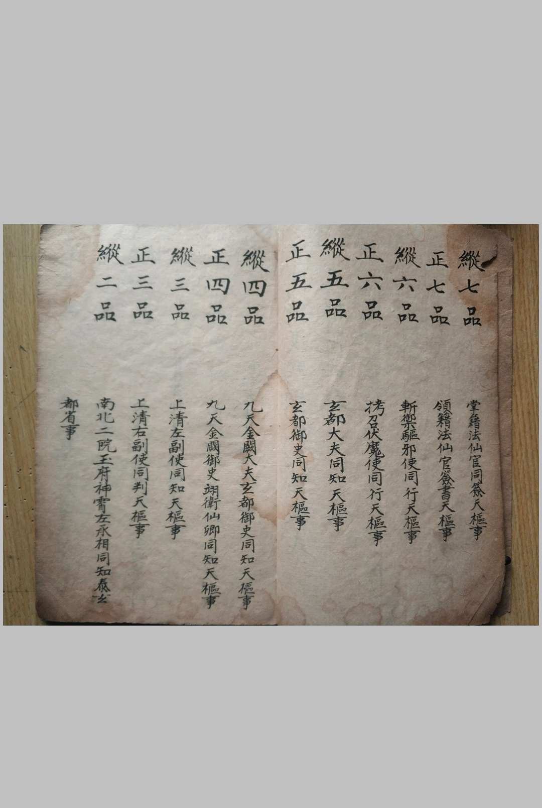 图片[6]中华古籍网-专注古书收集玄门传度钦颁先天品录式中华古籍网-专注古书收集中华古籍网